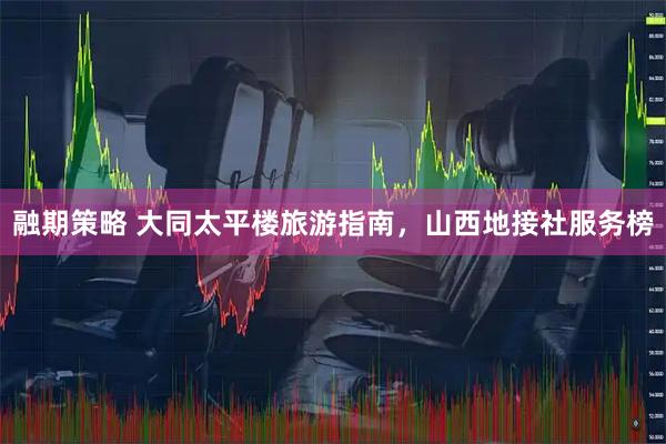 融期策略 大同太平楼旅游指南，山西地接社服务榜